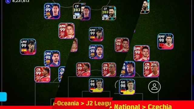 All Best 2 CF Formations In eFootball 2024 Mobile || Best 2 CF Formation In eFootball 2024 ?