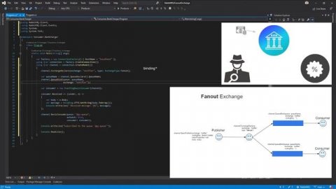 Брокер сообщений RabbitMQ | Tutorial Урок 7 | Fanout Exchange | .Net C#