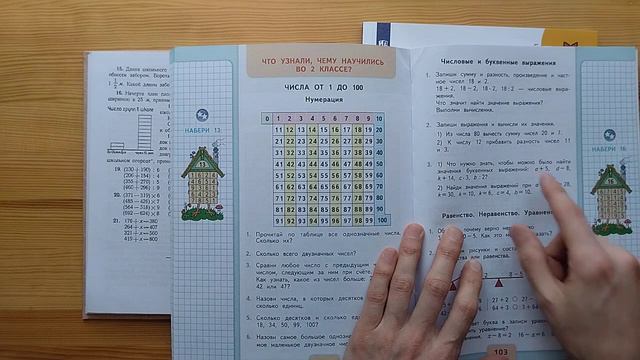 Учебник арифметики или учебник математики в младшей школе?
