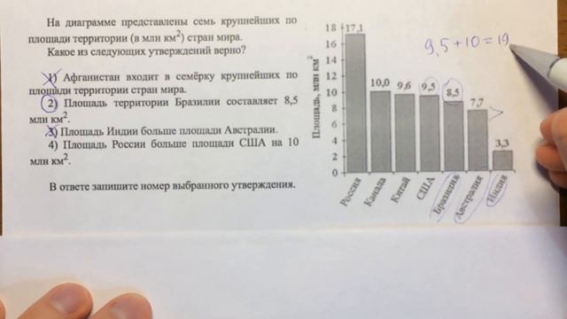 ОГЭ 2018 Алгебра #9.18🔴