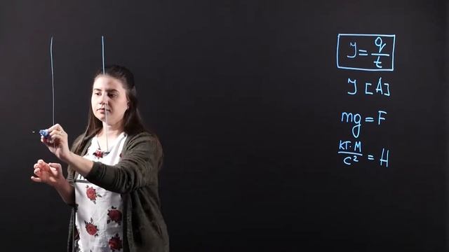 Физика 8 класс : Сила тока