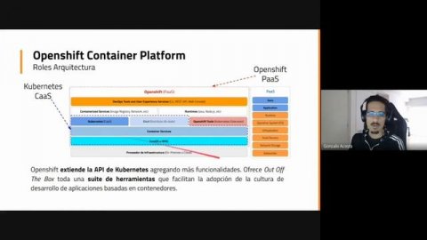 ¿Qué es Openshift?
