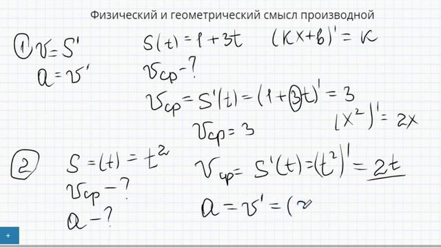 Физический и геометрический смысл производной