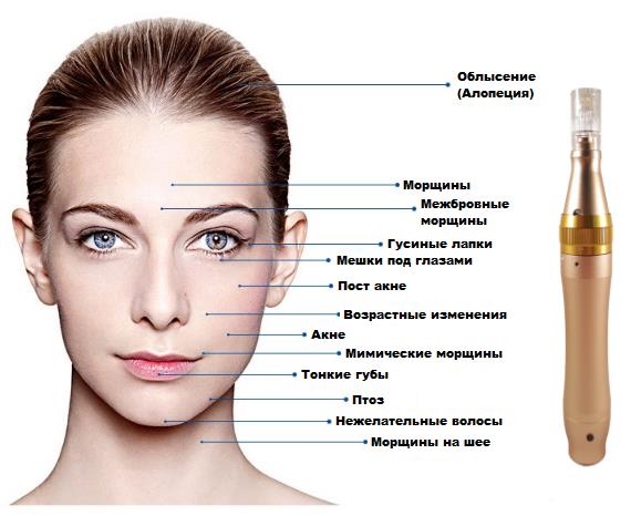 Www Rusalia Ru Интернет Магазин Www Rusalia Ru Интернет Магазин