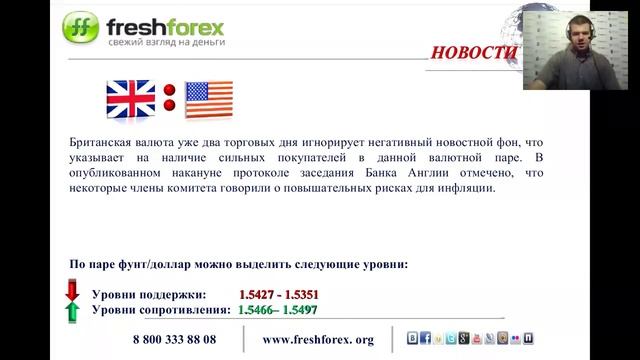 Ежедневный обзор FreshForex по рынку форекс 11 сентября 2015