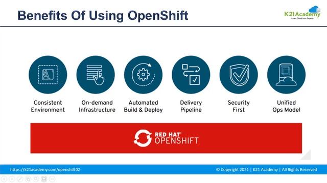 Everything about Red Hat OpenShift Enterprise Administrator - DO280 | K21Academy