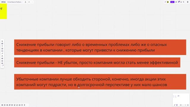 Прибыль / #3 / Фундаментальный анализ