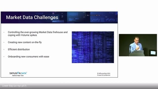 The Challenges of Moving Legacy Market Data Applications Using Multicast to the Cloud