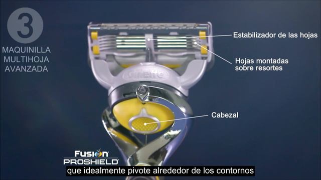 Cómo Afeitarse la Cara | La Ciencia Detrás del Afeitado | Gillette Fusion ProShield