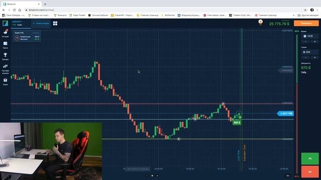 ОЧЕНЬ эффективная стратегия на 1 минуту на бинарные опционы 2021 _ трейдер _