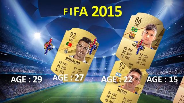 Messi 🆚 Ronaldo 🆚 Mbappe 🆚 Neymar - FOOTBALLER EVOLUTION ( FIFA 2007 - FIFA 2023 )