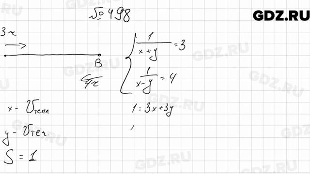 № 498 - Алгебра 9 класс Мерзляк