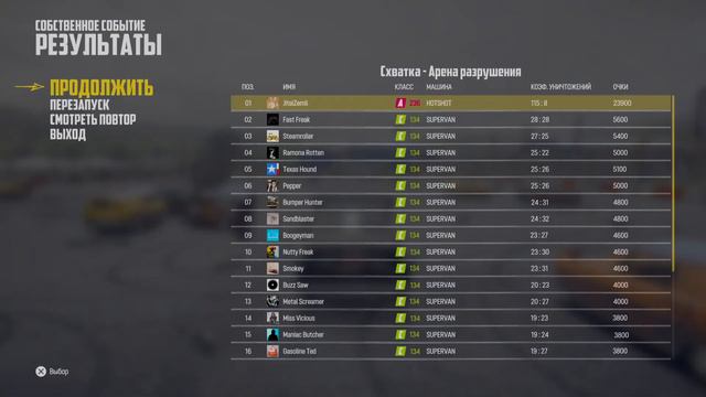 Wreckfest platinum trophy
