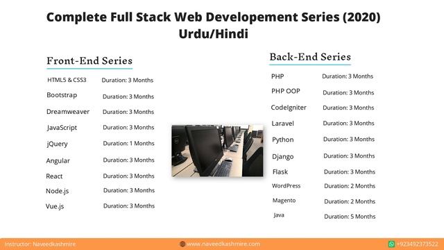 Complete Full Stack Web Development Series From Scratch (2020) in Urdu/Hindi | Naveedkashmire
