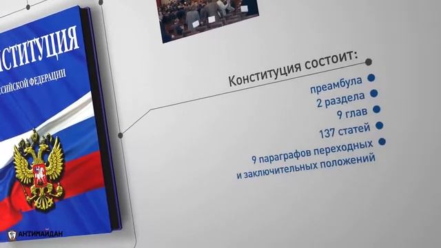 12 декабря — День Конституции