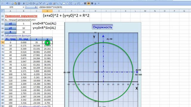 Общие вопросы работы в MS EXCEL.