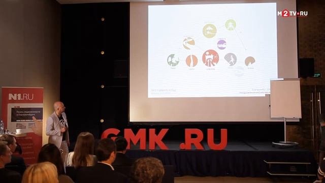 Архитектура будущего. Новая концепция жизни в городе. Оборудование|программное обеспечение|интерфей