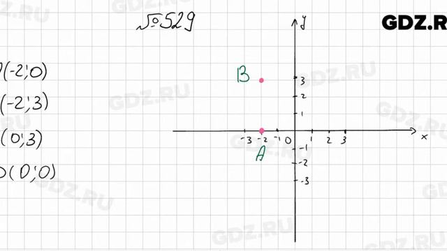 № 529 - Алгебра 7 класс Колягин