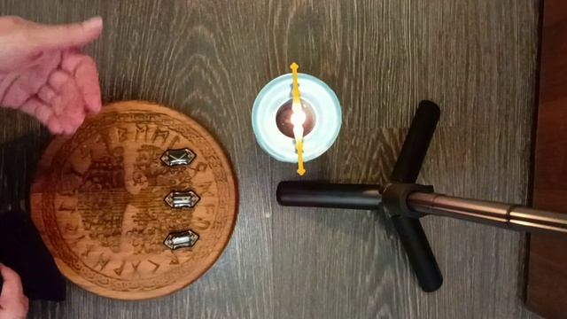 Гадание на Рунах  Что принесет в мою жизнь счастье