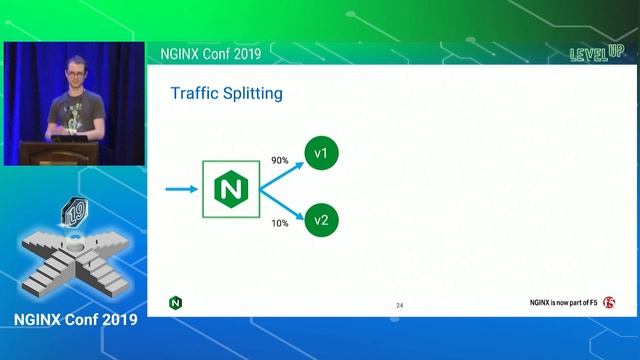 The Next Generation of NGINX Ingress Controller