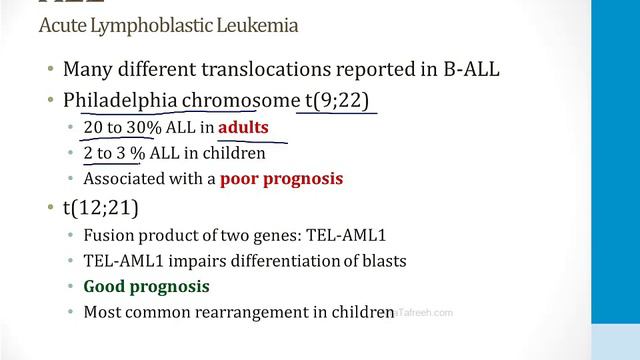 Hematology - 3. White Blood Cells - 1.Acute Leukemia atf