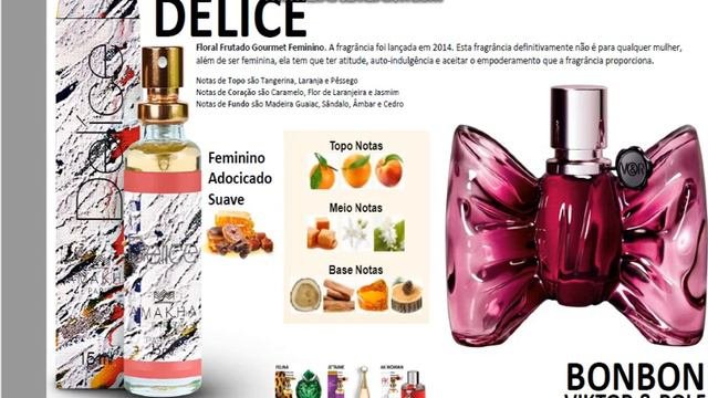 PERFUMES PARFUM INSPIRADOS NOS  IMPORTADOS