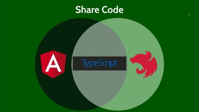 AngularTO co-presented by Rangle.io & Nrwl.io