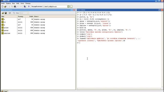 MatLab. 6.5d. Интерполяция сплайнами
