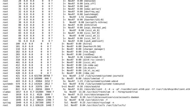 Unix & Linux: Ps aux u shows little CPU usage, but sys_getloadavg() has 3.34