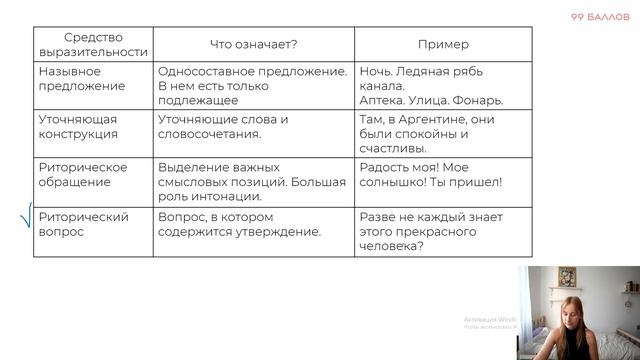 РУССКИЙ ЯЗЫК И7 ОГЭ 13.09