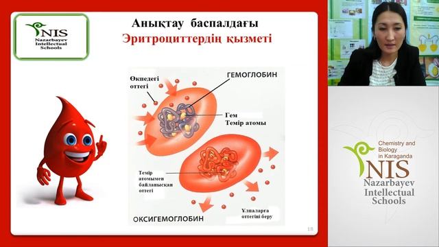 Биология. Учитель: Куанбаева А.А.