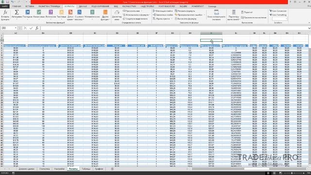 Урок 7. Статистические функции Excel. часть 1
