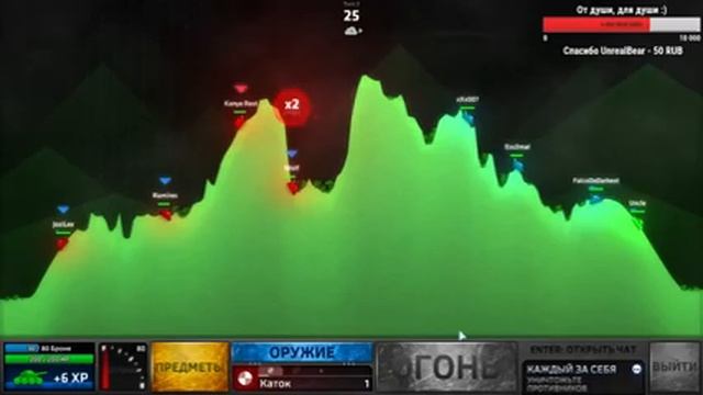 "Пьяные" Черви и Танки! Игры с подписчиками! (10.03.2018)