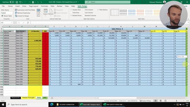 ABC Analysis : Step-by-Step Tutorial in Excel with 500 products