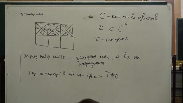 Лекция 5 | Избранные темы Computer Science | Александр Шень | Лекториум