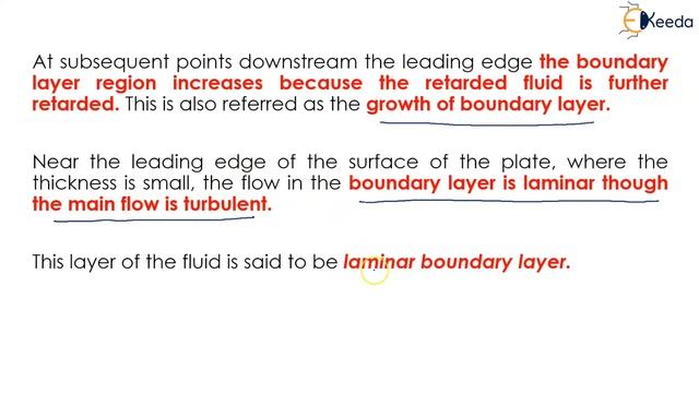 Laminar And Turbulent Boundary Layer - Boundary Layer Flow -Fluid Mechanics 1