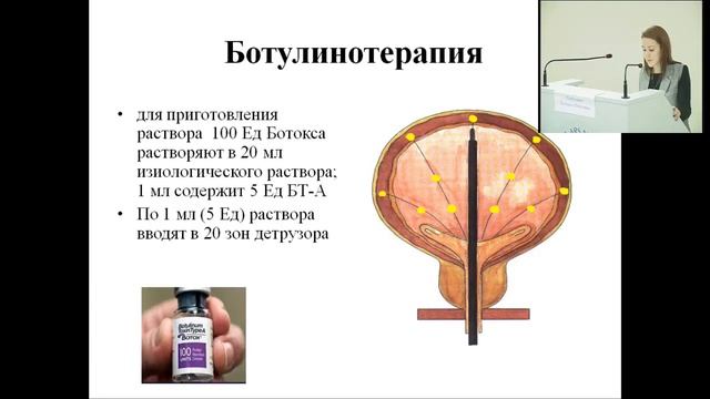 Шабудина Н.О.