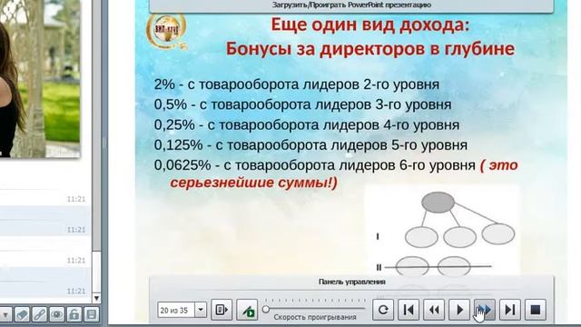 Суть бизнеса компании Орифлейм и проекта ВИПКлуб