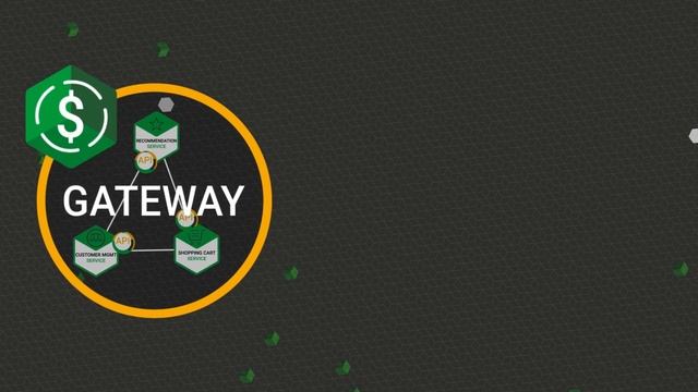 What is an API Gateway?