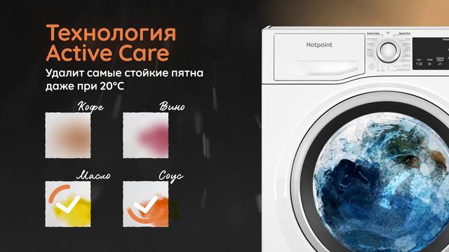 Линейка стиральных машин Active Care 🖤 Анимация для Hotpoint.