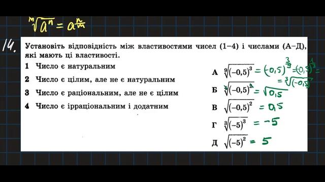 АЛГЕБРА #2. ІРРАЦІОНАЛЬНІ ВИРАЗИ