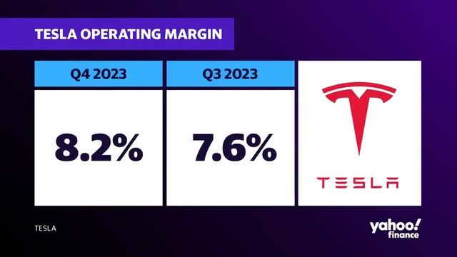 Tesla Q4 earnings miss, warns about lower volume growth