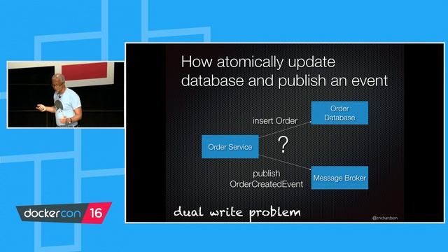 Microservices + Events + Docker = A Perfect Trio - Wild Card Track