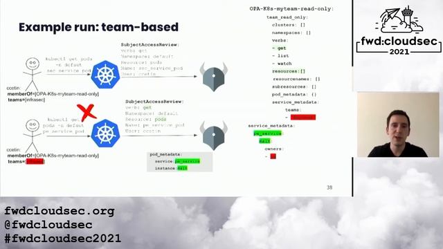 Least-Privilege Kubernetes Authorization with OPA - Charlie Cetin, Daniel Popescu, & Quentin Long
