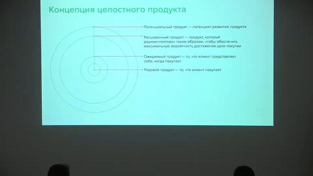 PLN-18 "2. Построение roadmap продукта и стратегическое  планирование  "