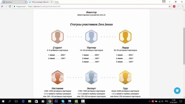гибридный маркетинг