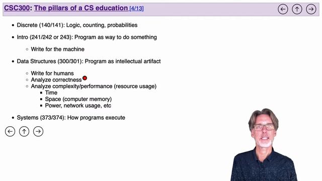 ds1 syllabus