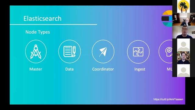 SWFLSec - August 2020 - Elastic Search and Packetbeat for Network Analytics