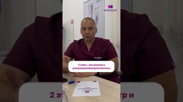 Первичная консультация у хирурга-флеболога с УЗИ вен нижних конечностей. Как подготовиться?