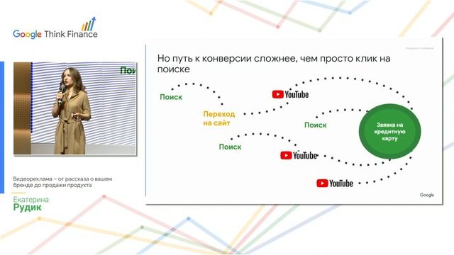 Видеореклама – от рассказа о вашем бренде до продажи продукта